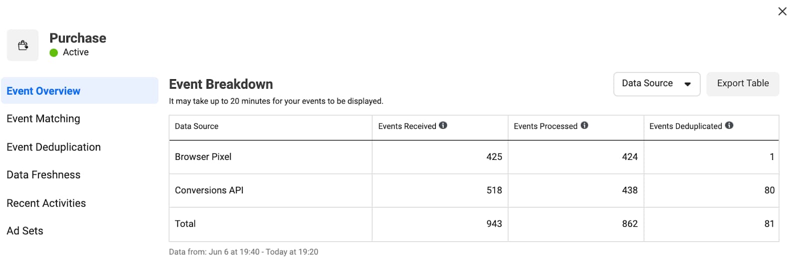 deduplicating server events