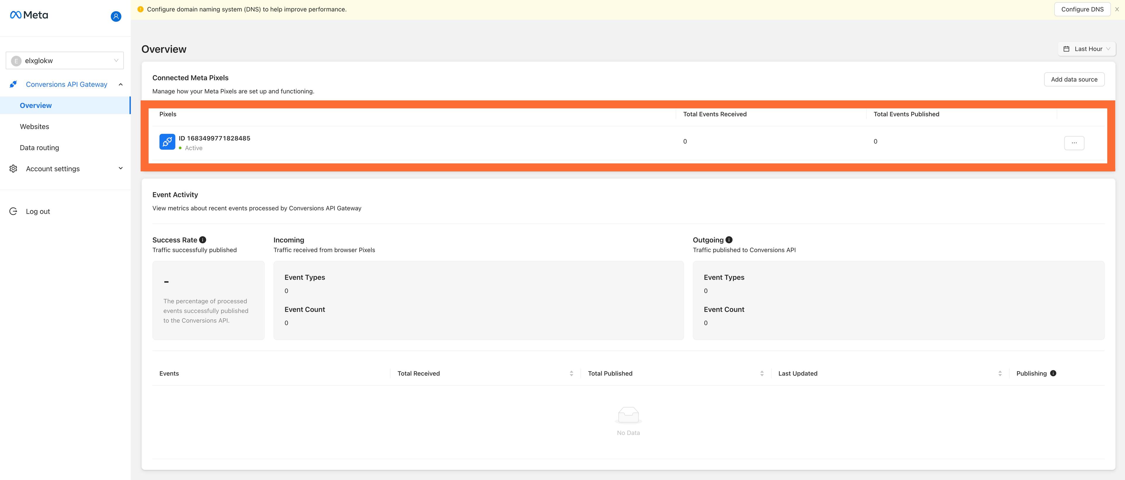 Meta Pixel in the Conversions API Gateway interface