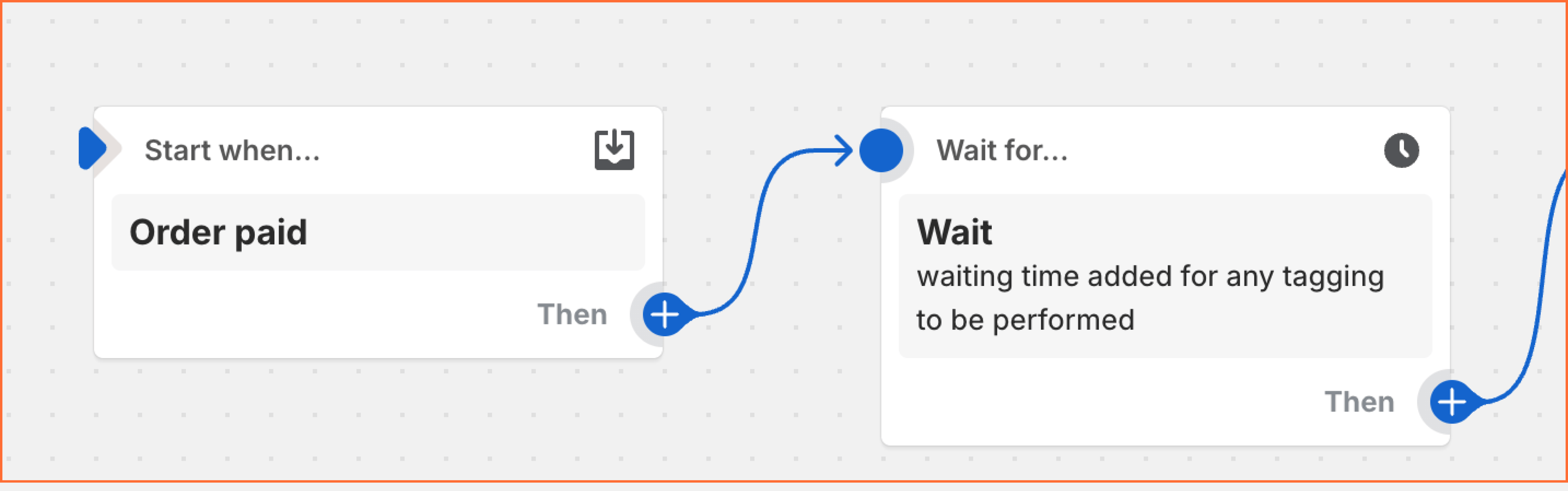 The “Wait” action