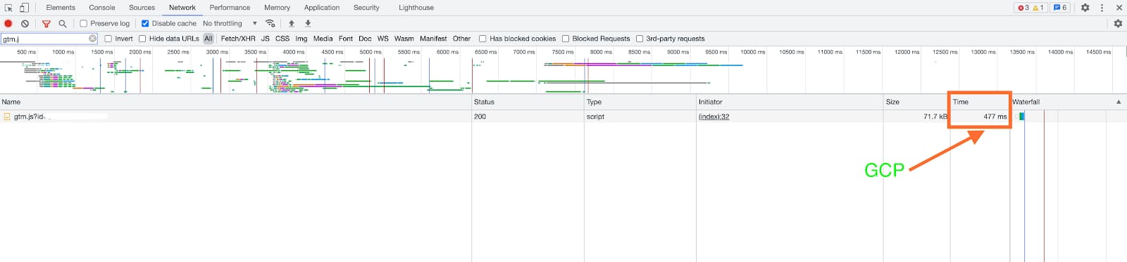 GCP GTM container loading time
