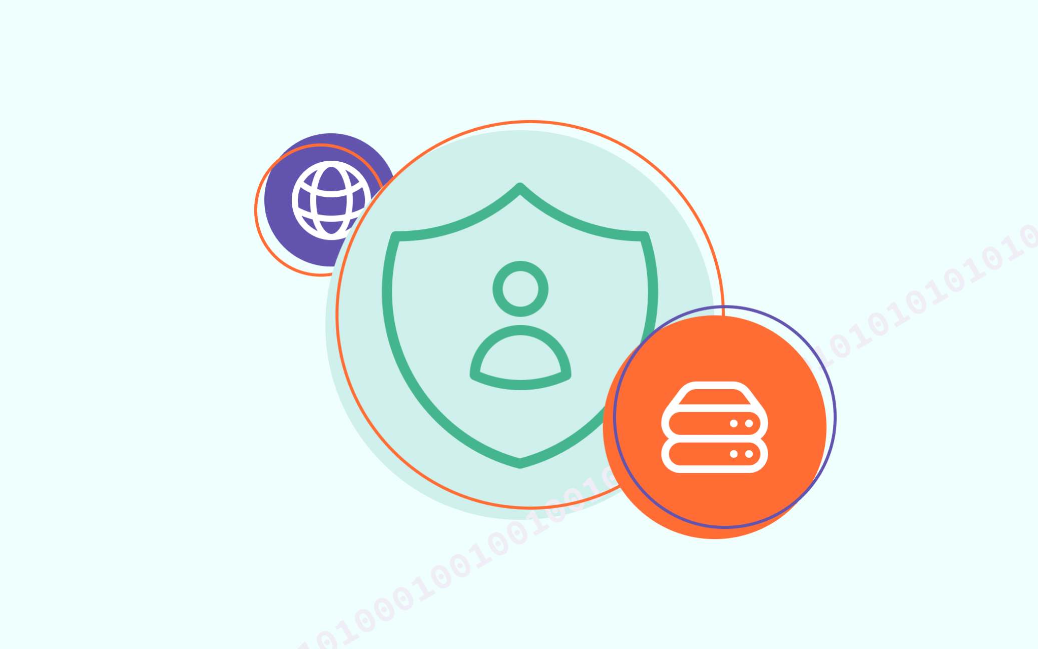 Data protection