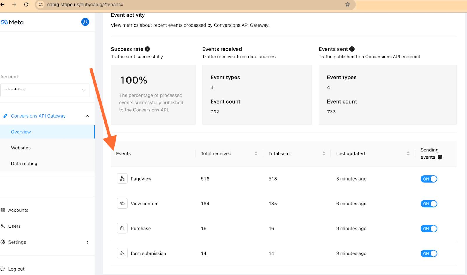 meta capi gateway events
