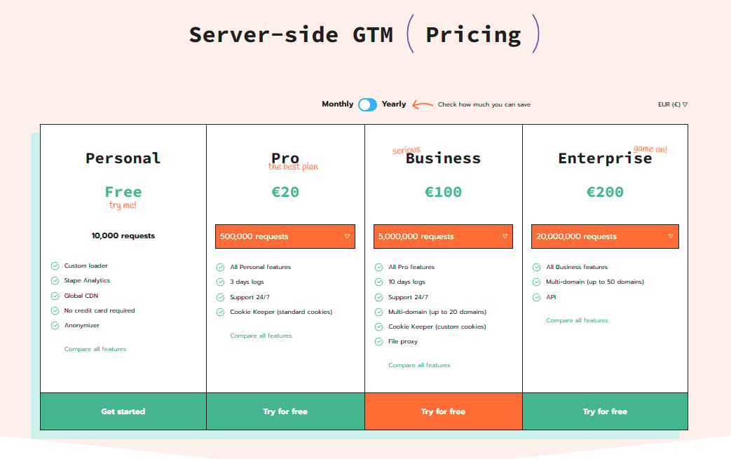 Stape pricing