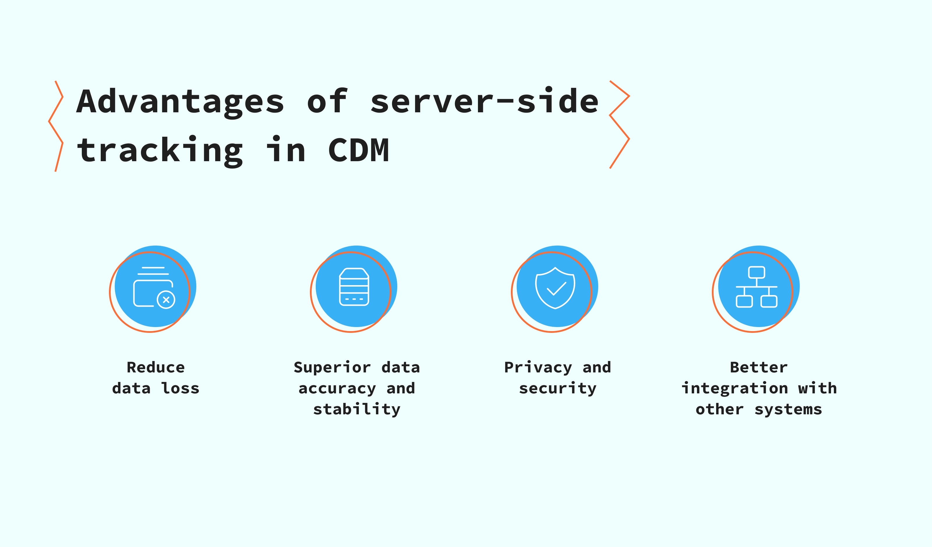 Advantages of server-side tracking in CDM