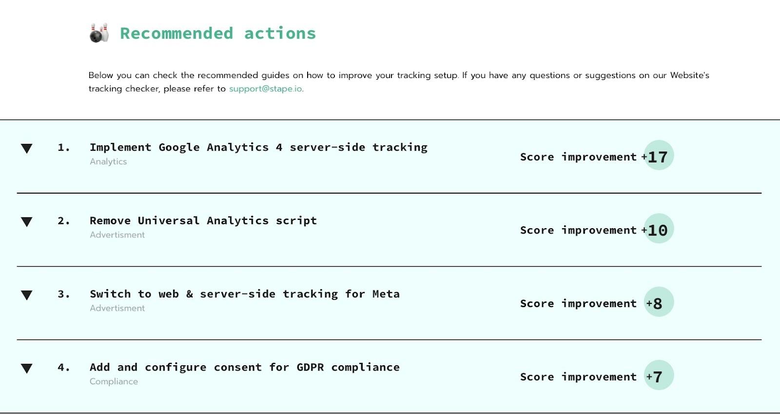 List of recommended actions for website tracking score improvement