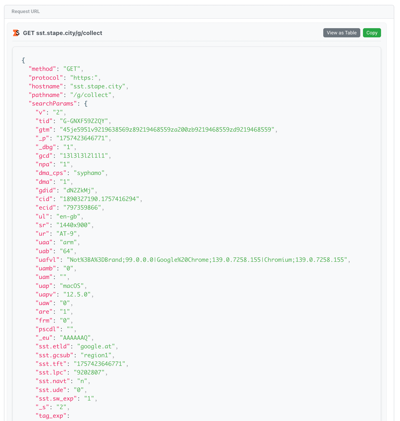 Affichage de l'URL de la requête au format JSON