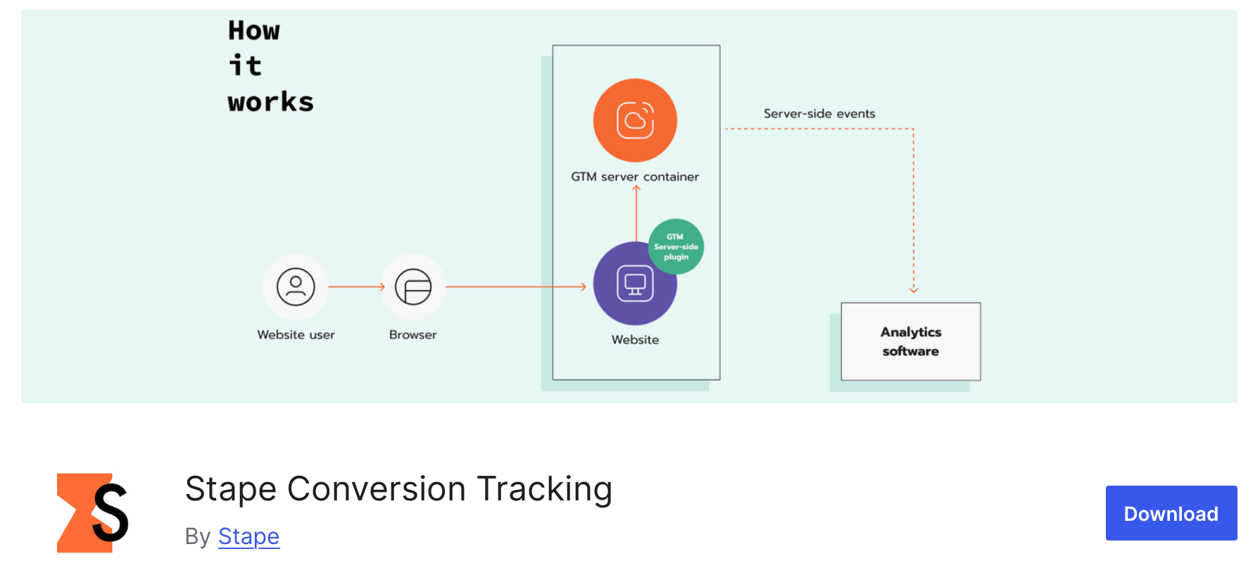 Conversion Tracking app for WordPress by Stape