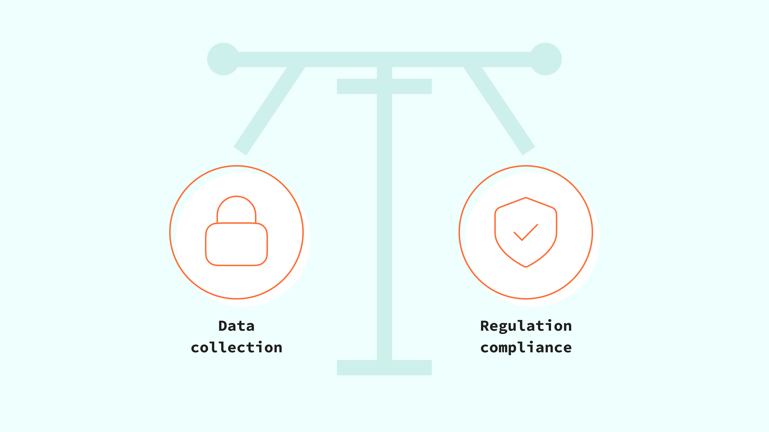 Impact of server-side tracking