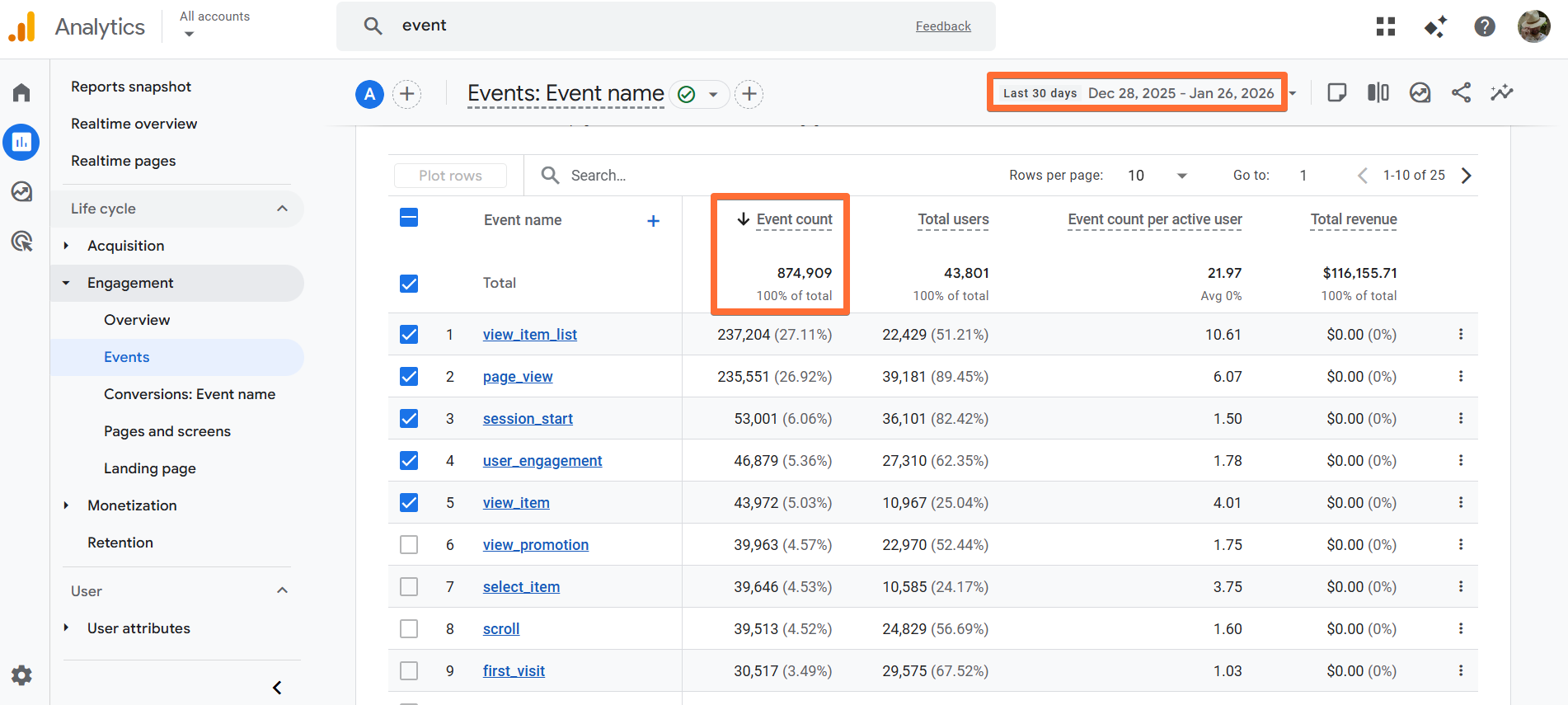 Total number of events in the row Event Count