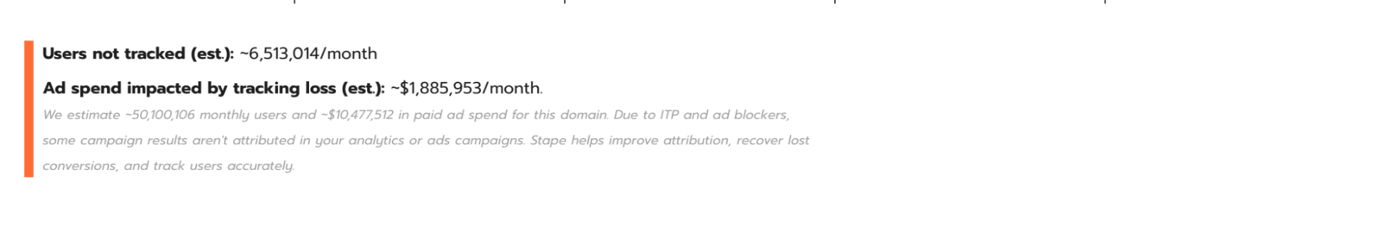 Losses estimation