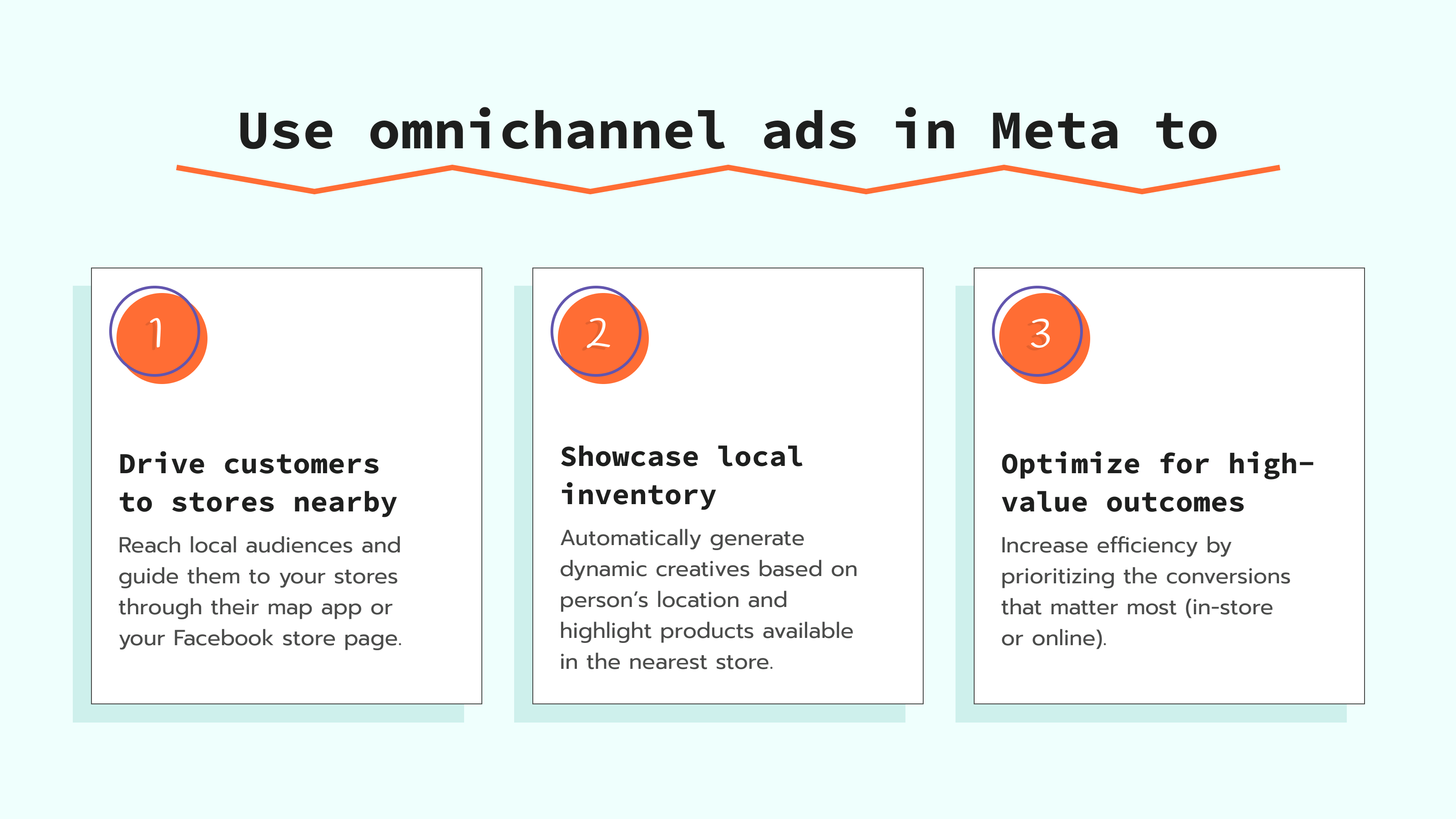 Use omnichannel ads in Meta to