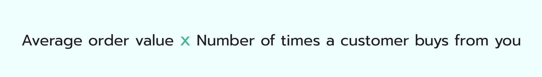 Customer lifetime value (LTV)
