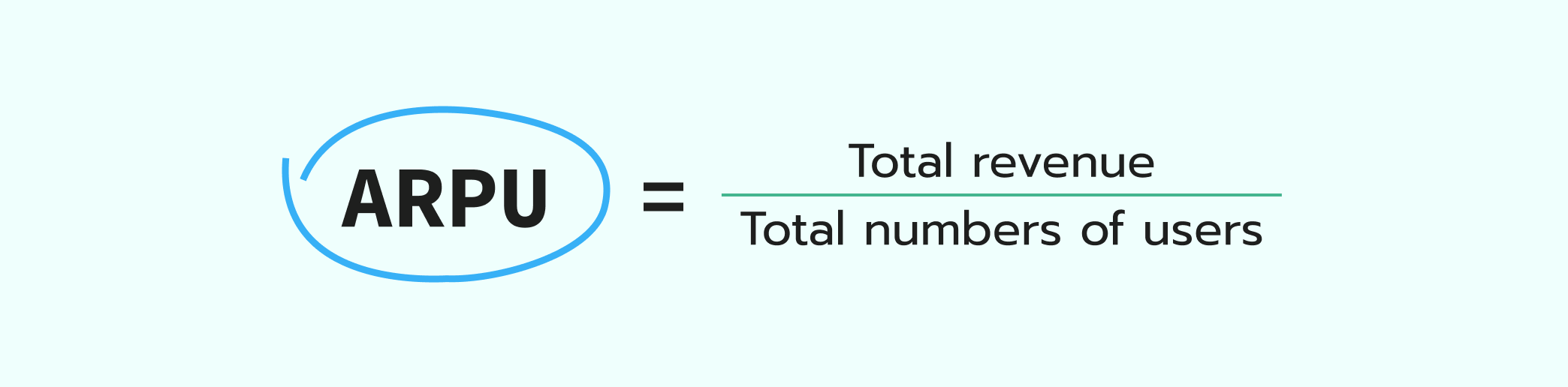 ARPU calculation formula