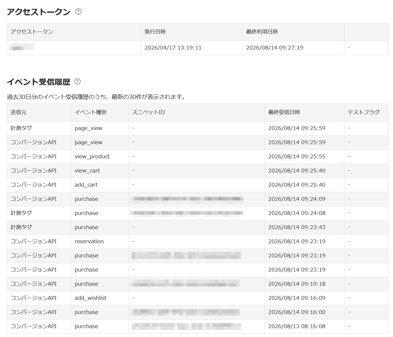Measurement Tags(計測タグ)