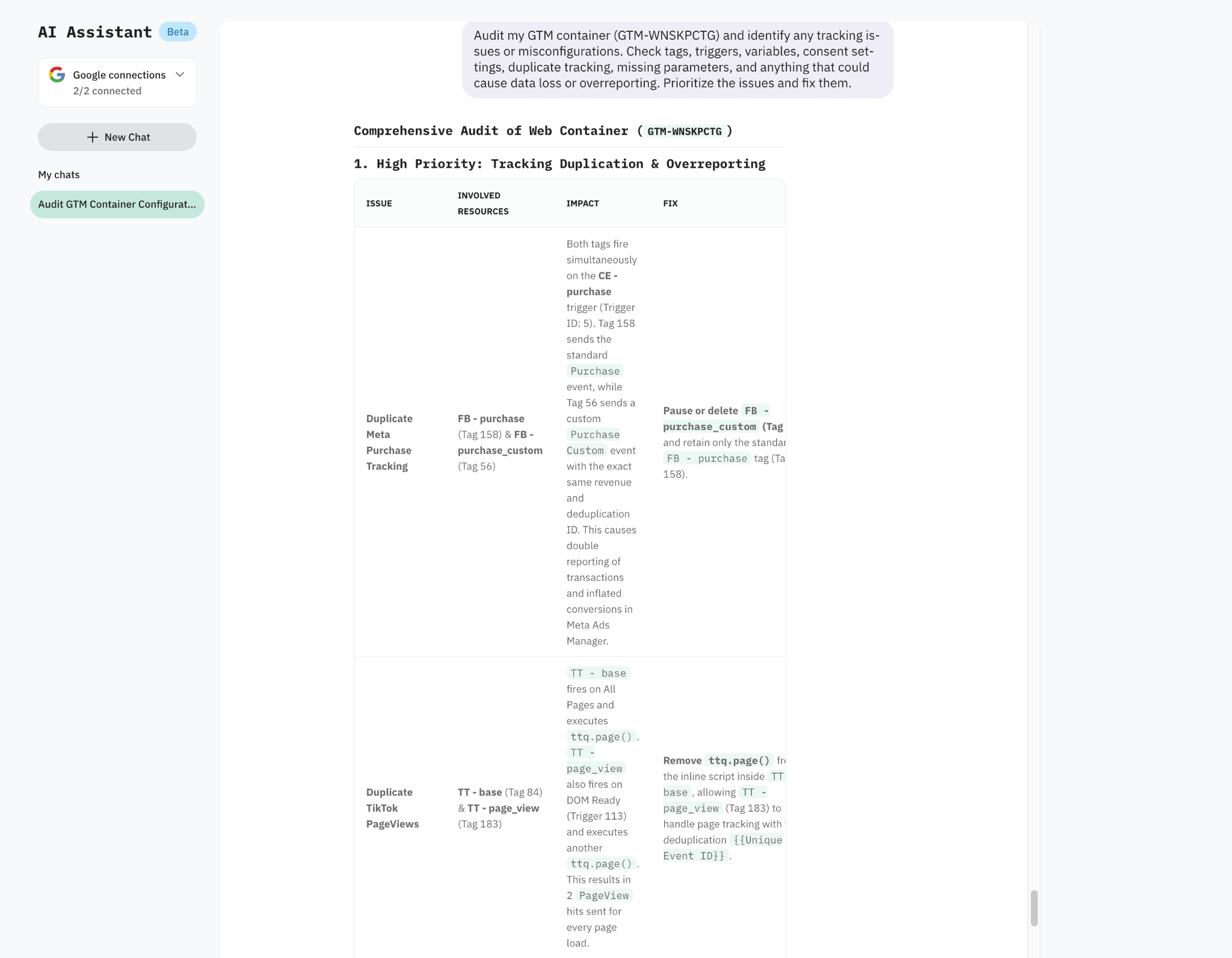 Practical prompts for AI Assistant