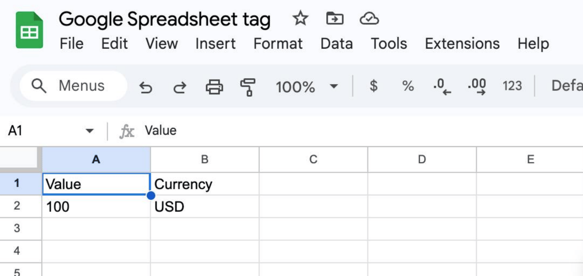 data should be added to the Google Sheets