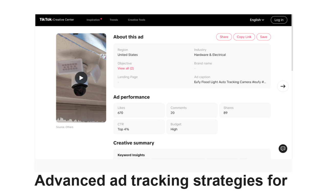 Semrush Advertising Research 