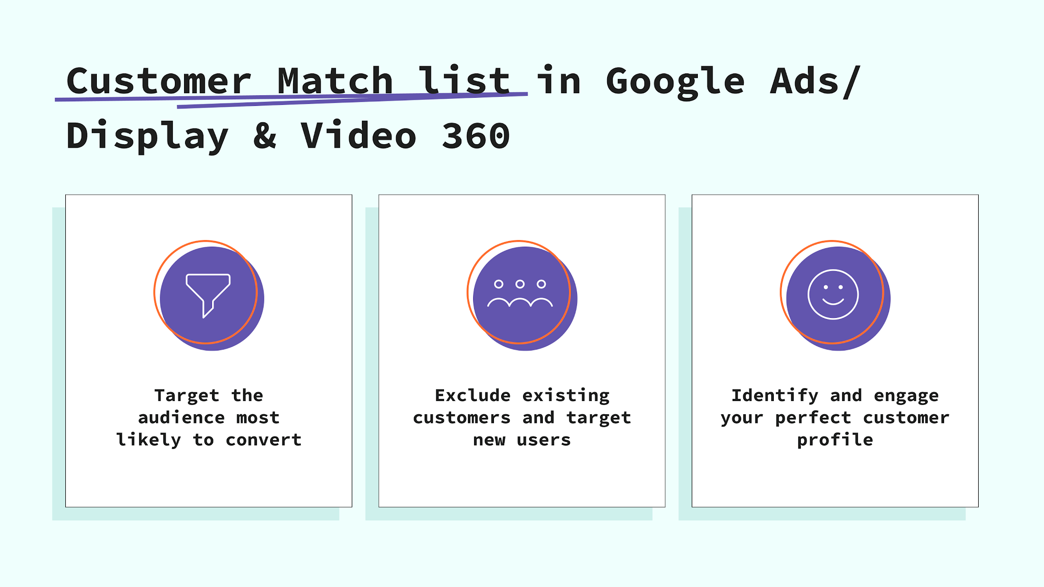 ActiveCampaign conversion tracking