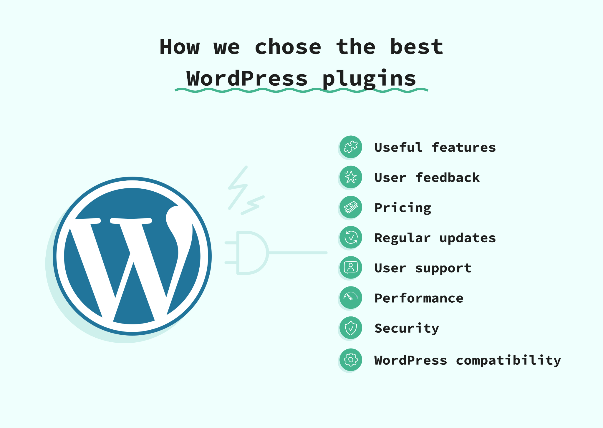 How to choose a WP plugin
