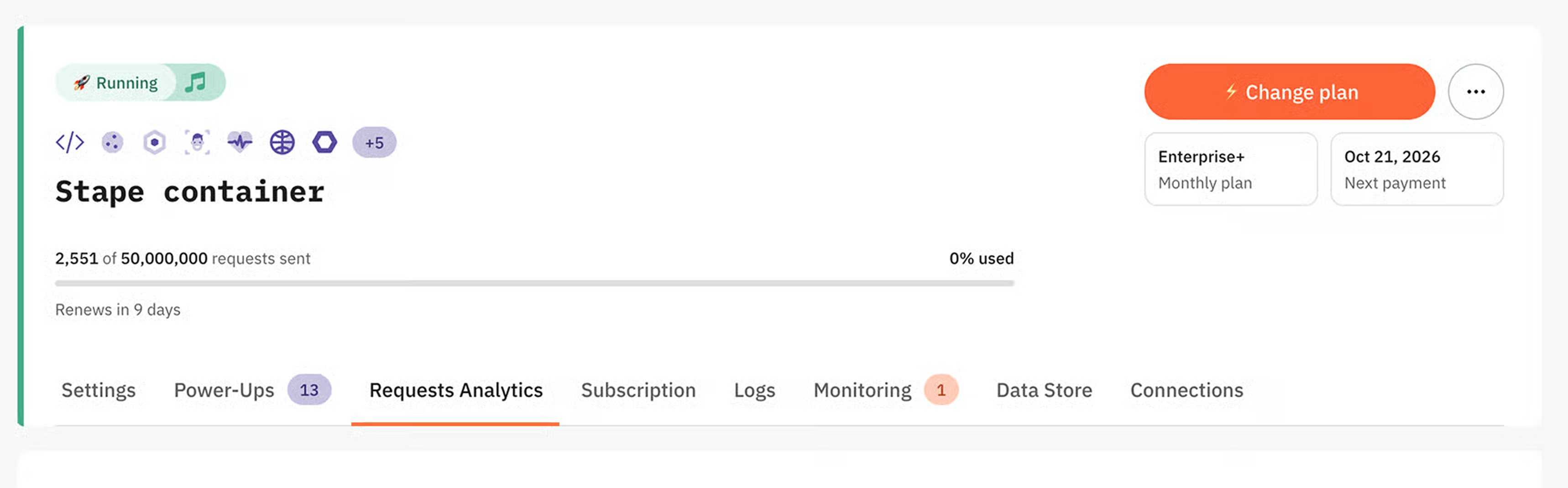 Requests Analytics