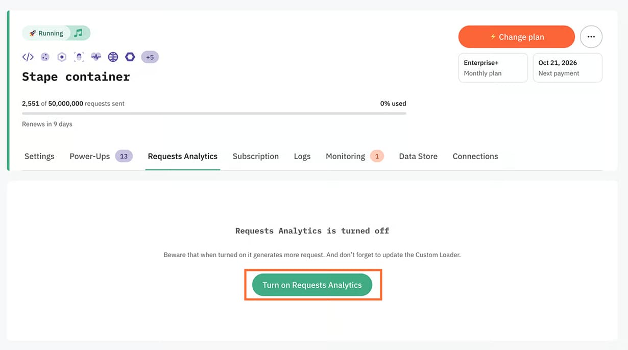 Requests Analytics