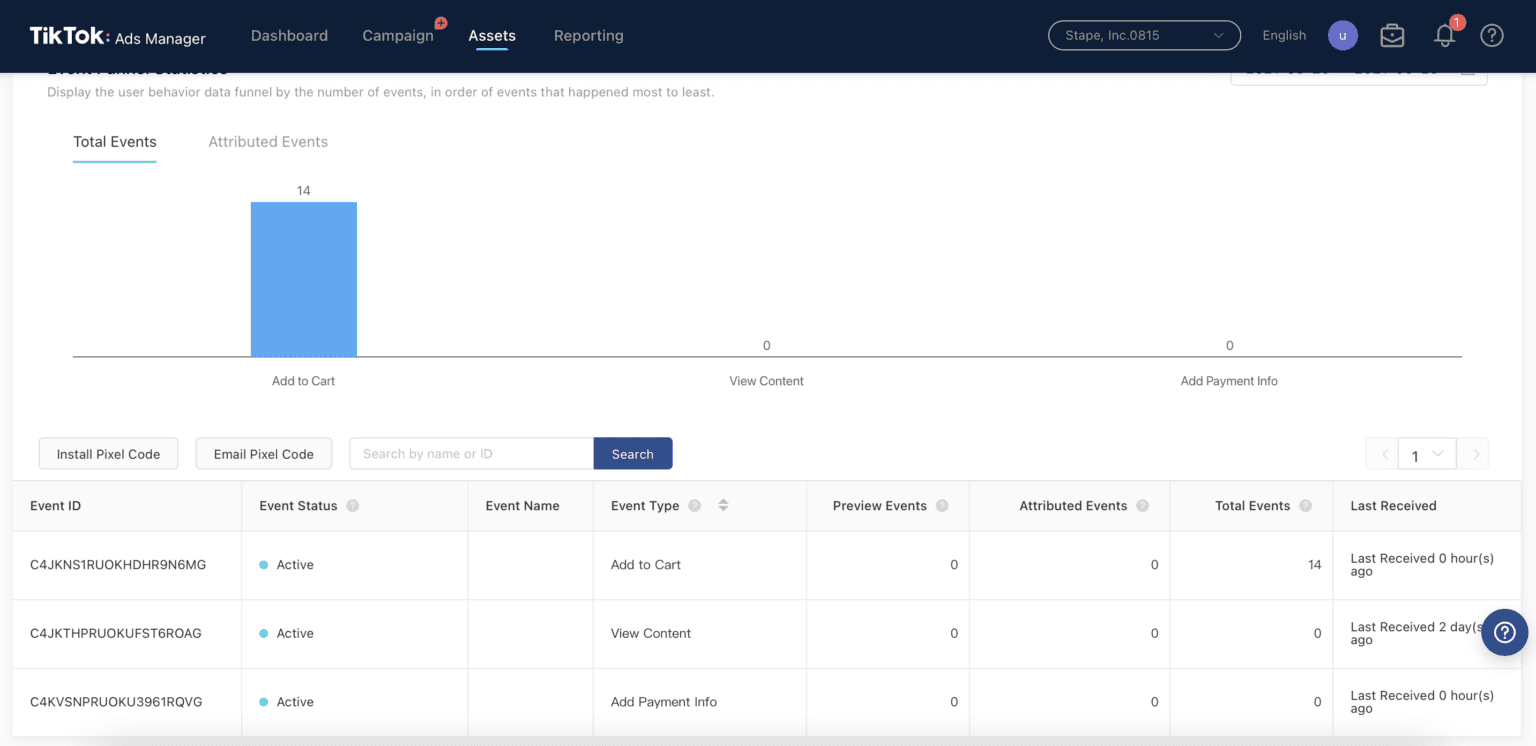 TikTok ads manager