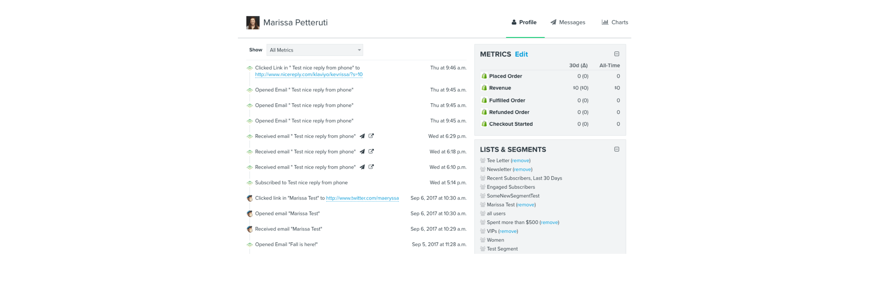 Klaviyo user profile 