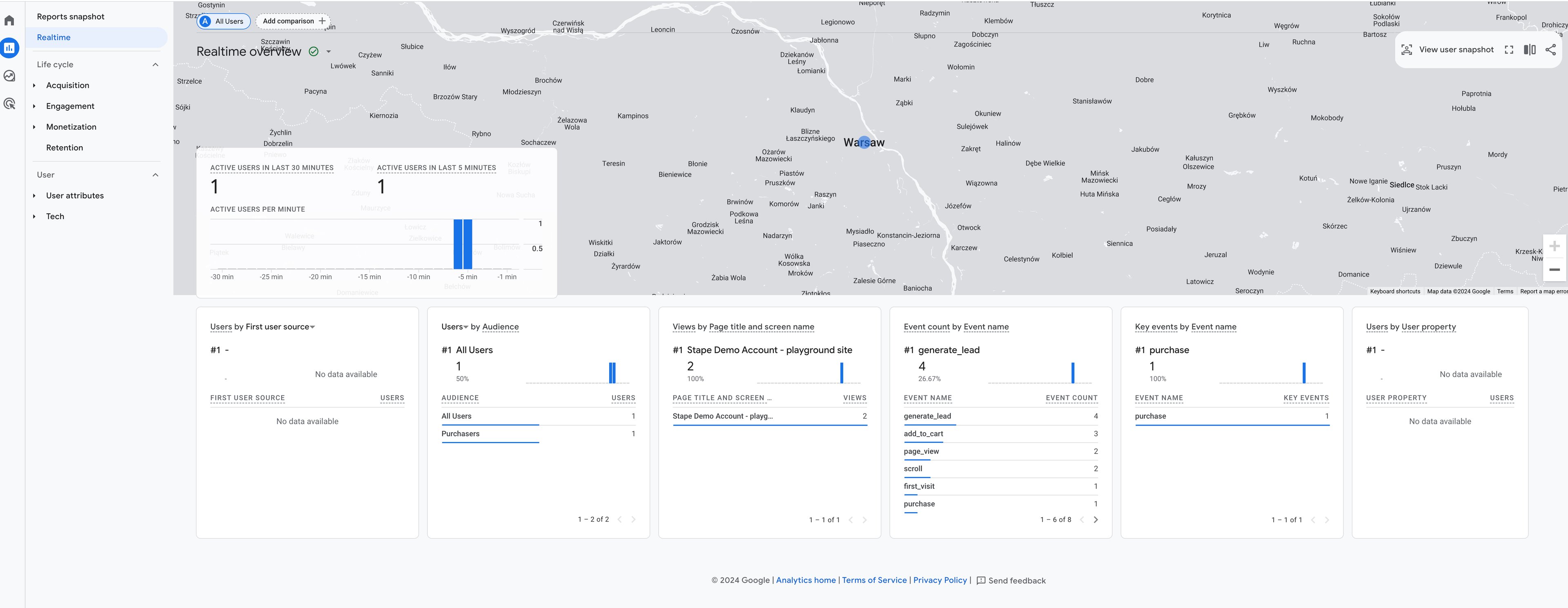 realtime report