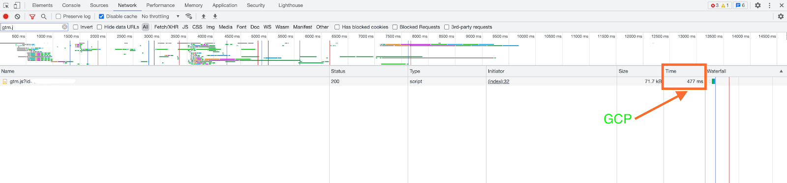 GCP GTM container loading time