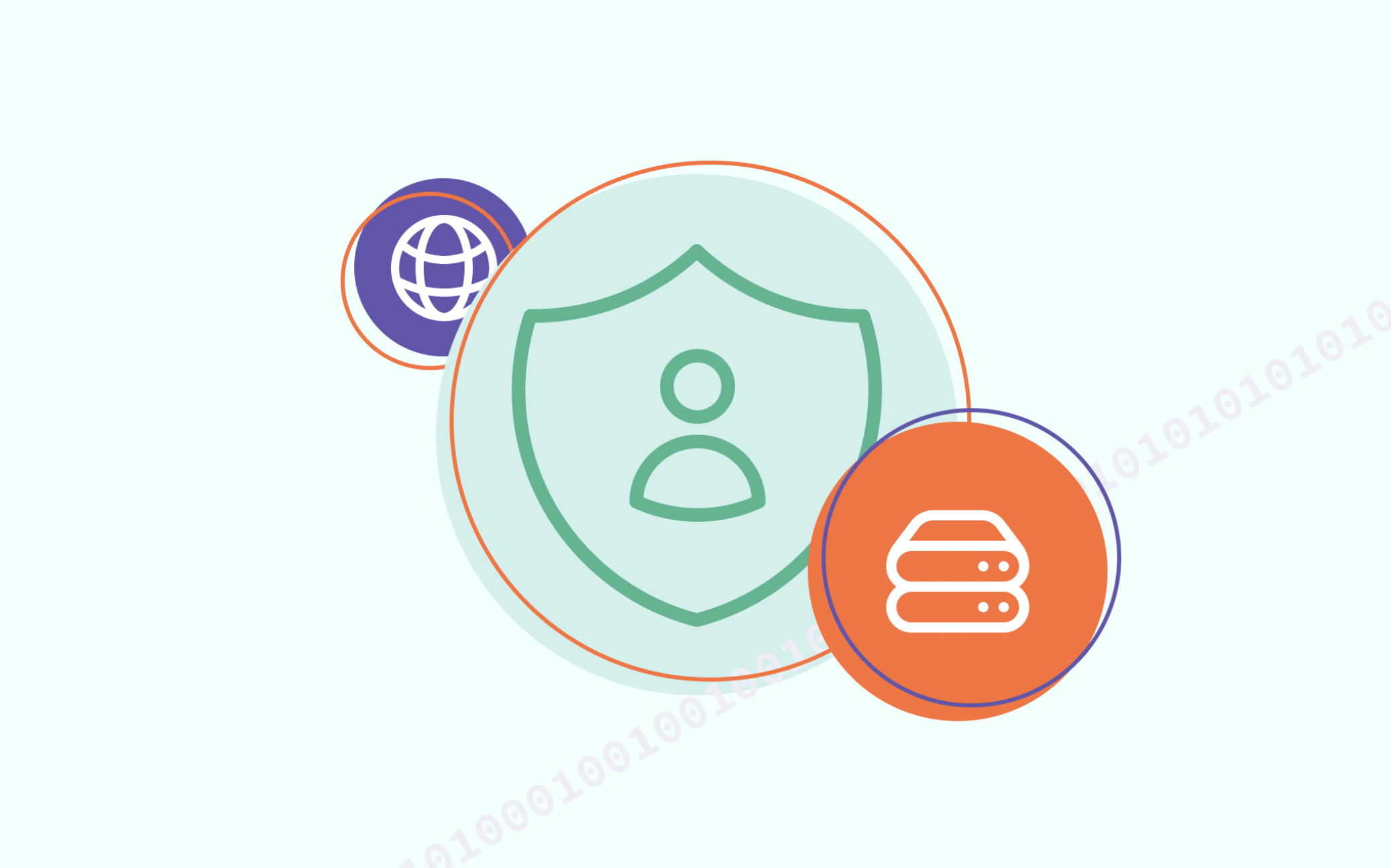 Data protection
