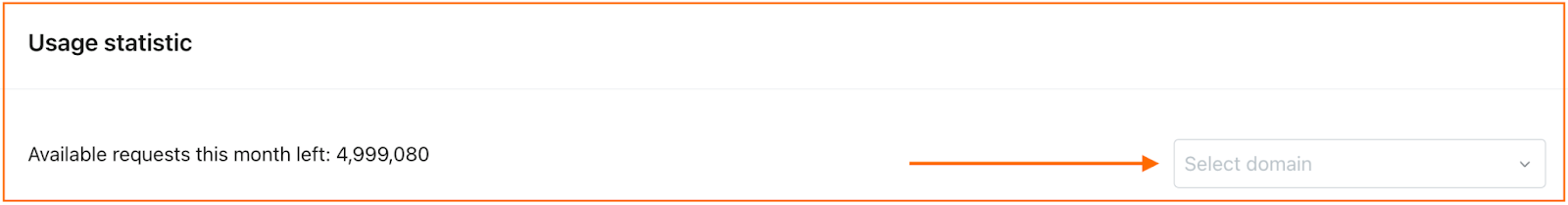 See Usage statistics by specific domain