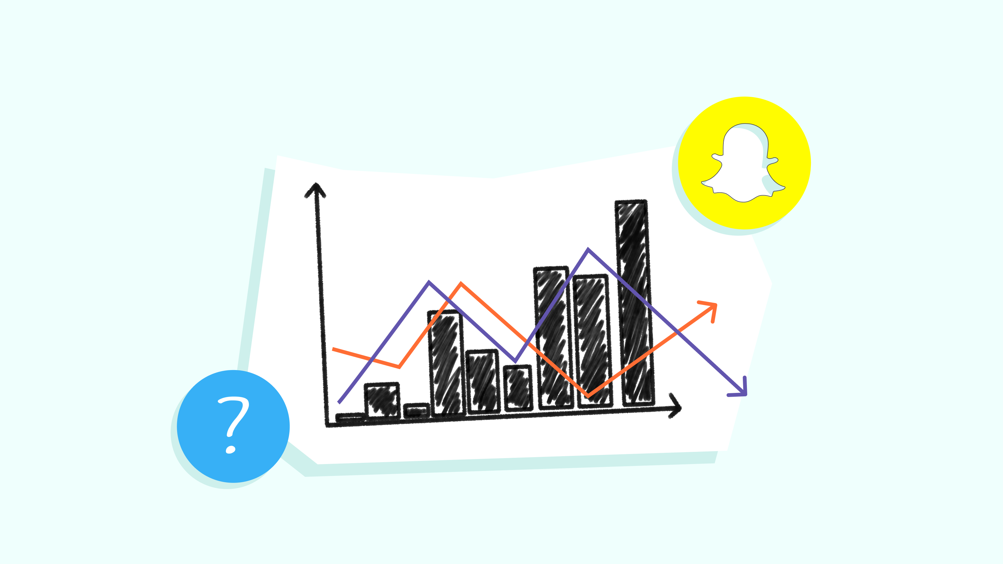 How do we measure Snapchat ad performance?
