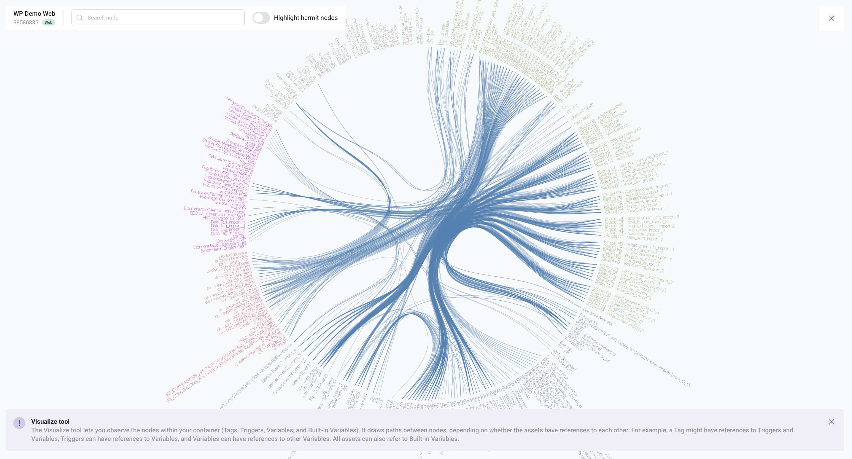 Container visualization