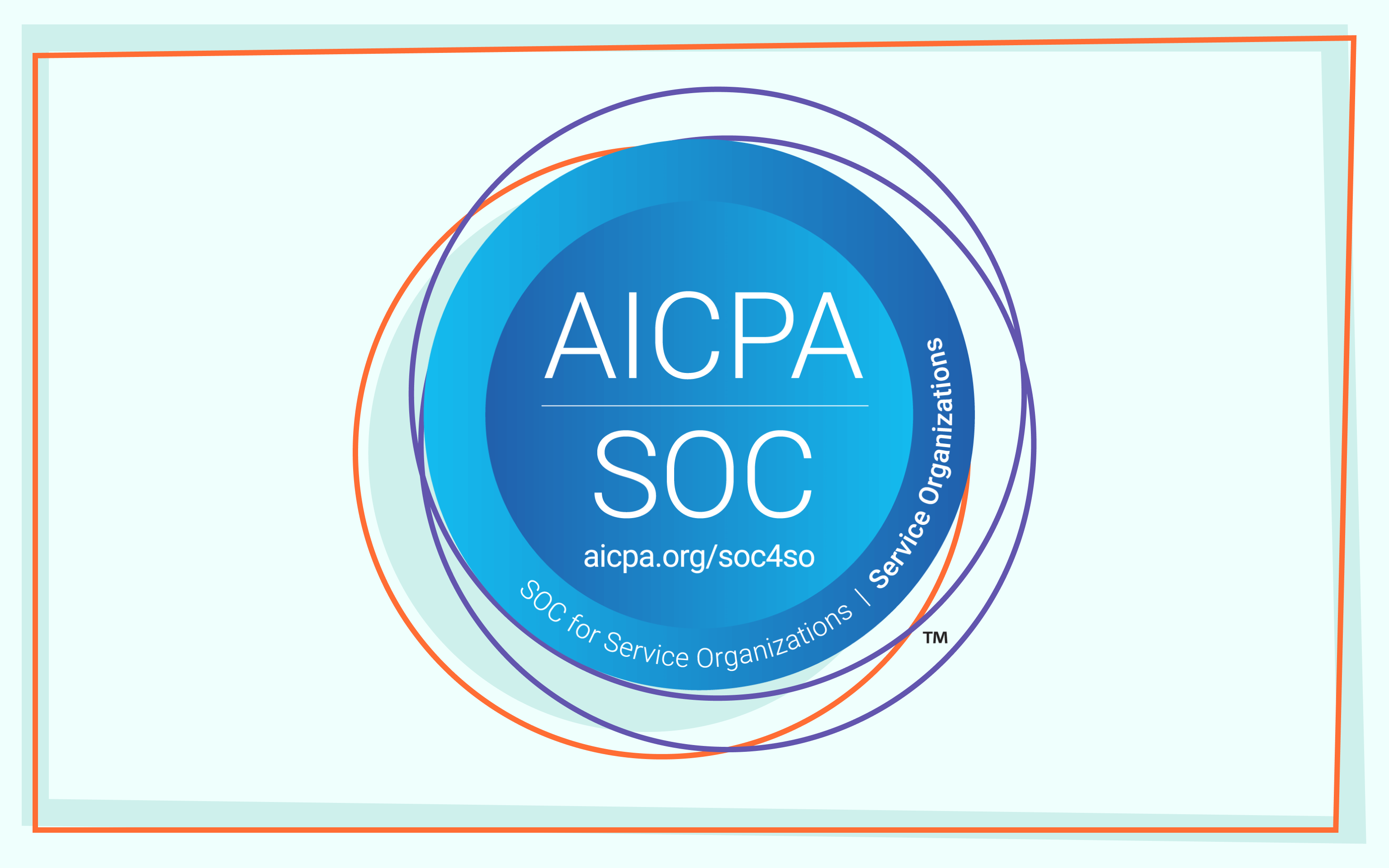 aicpa soc