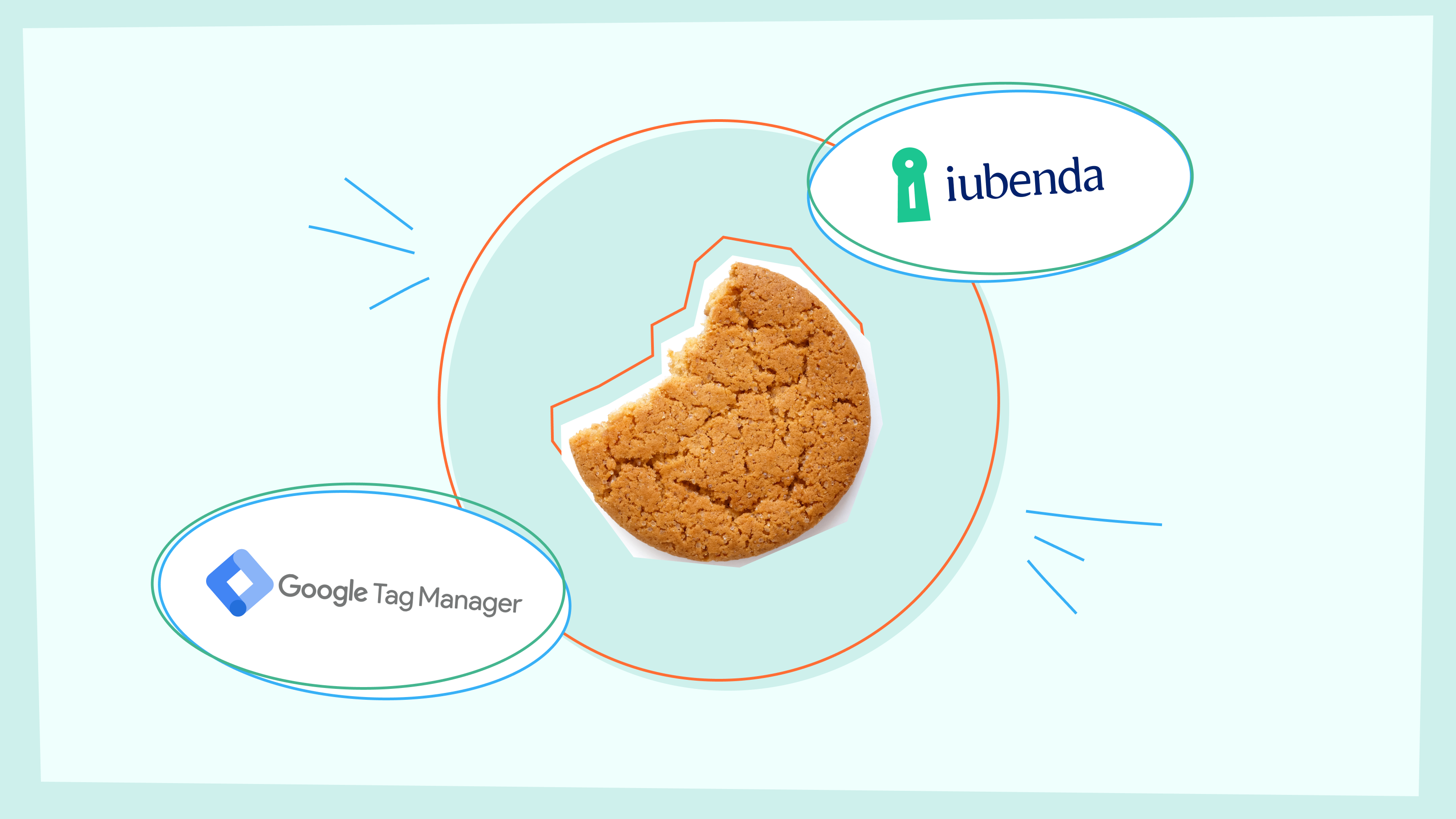Consent management with iubenda and GTM