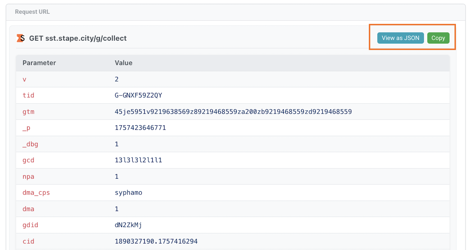 View Request URL as JSON