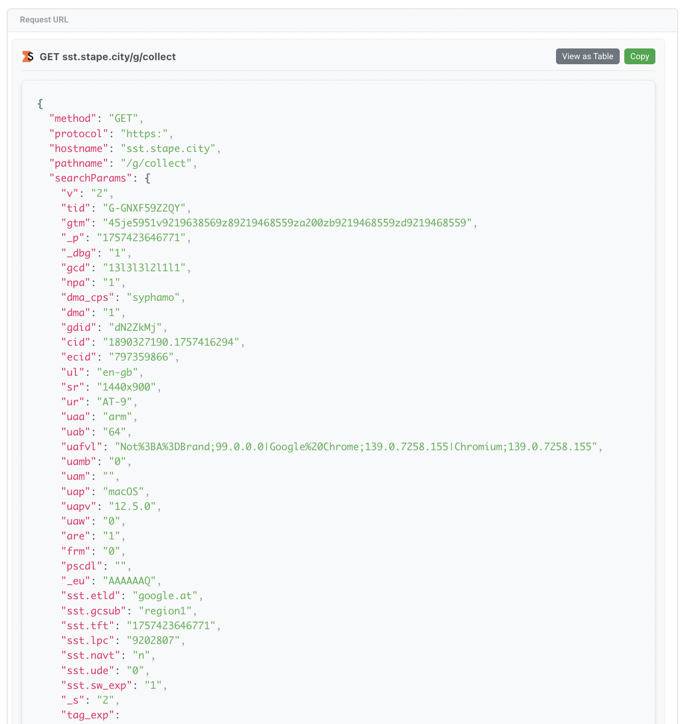 Anfrage-URL als JSON anzeigen