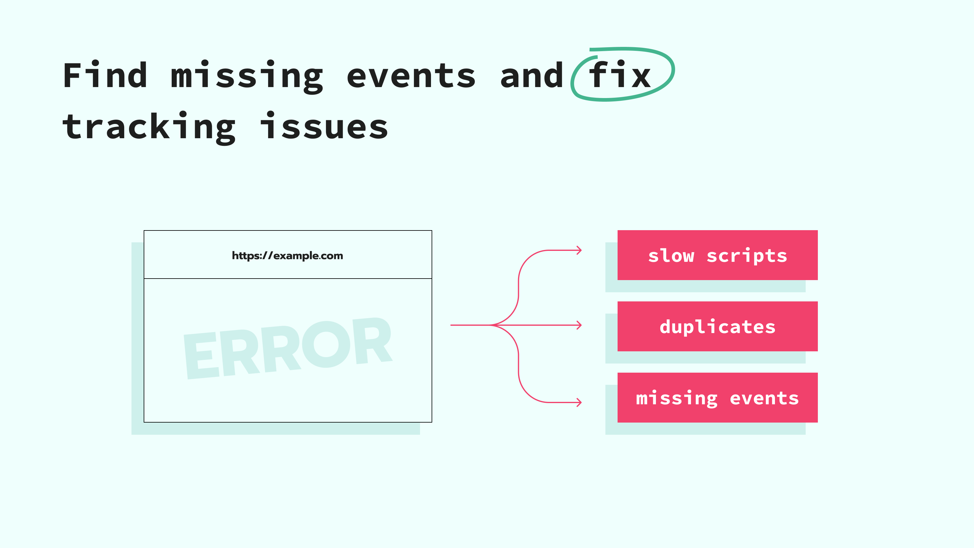 Find missing events and fix tracking issues