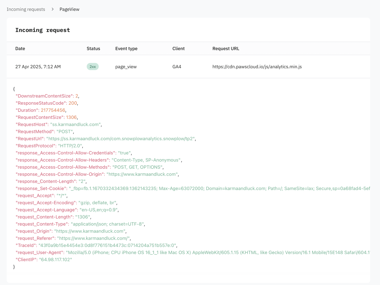 Example of request