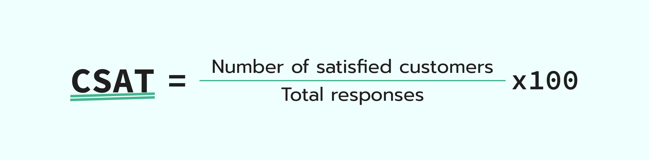 CSAT calculation formula