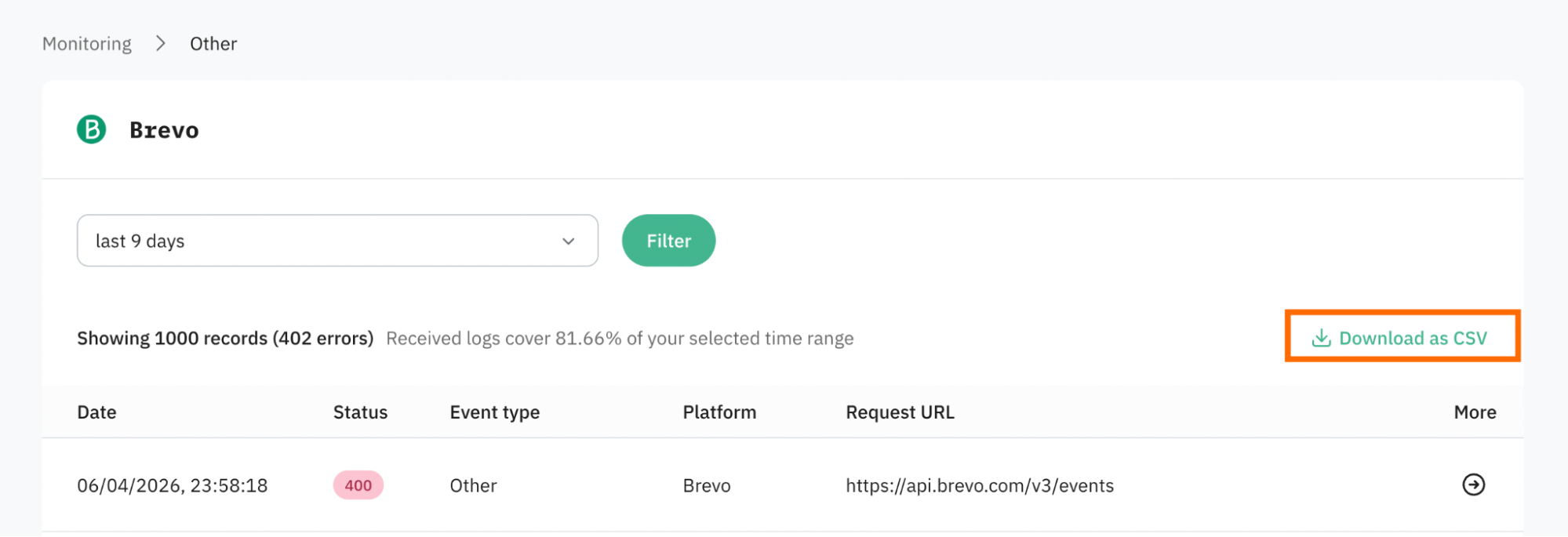 Download as CSV