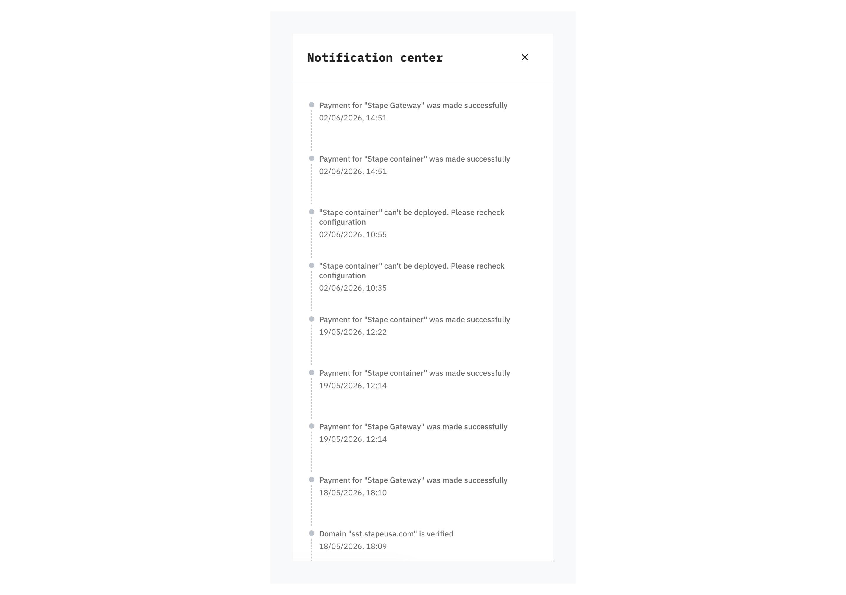 Notifications list