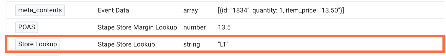 Value in the Variables tab