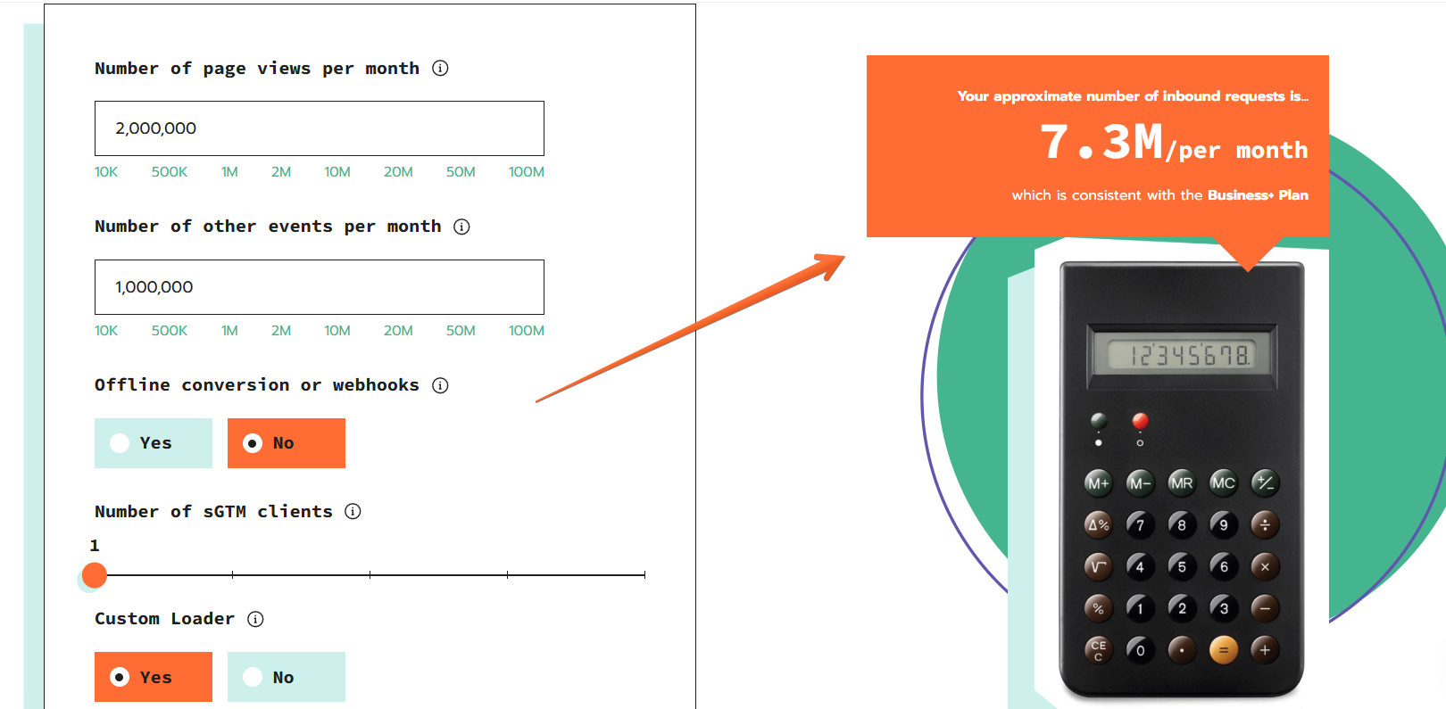 Advanced pricing calculator