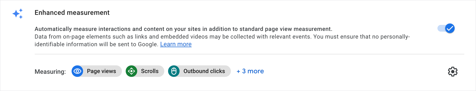 Review Enhanced Measurement