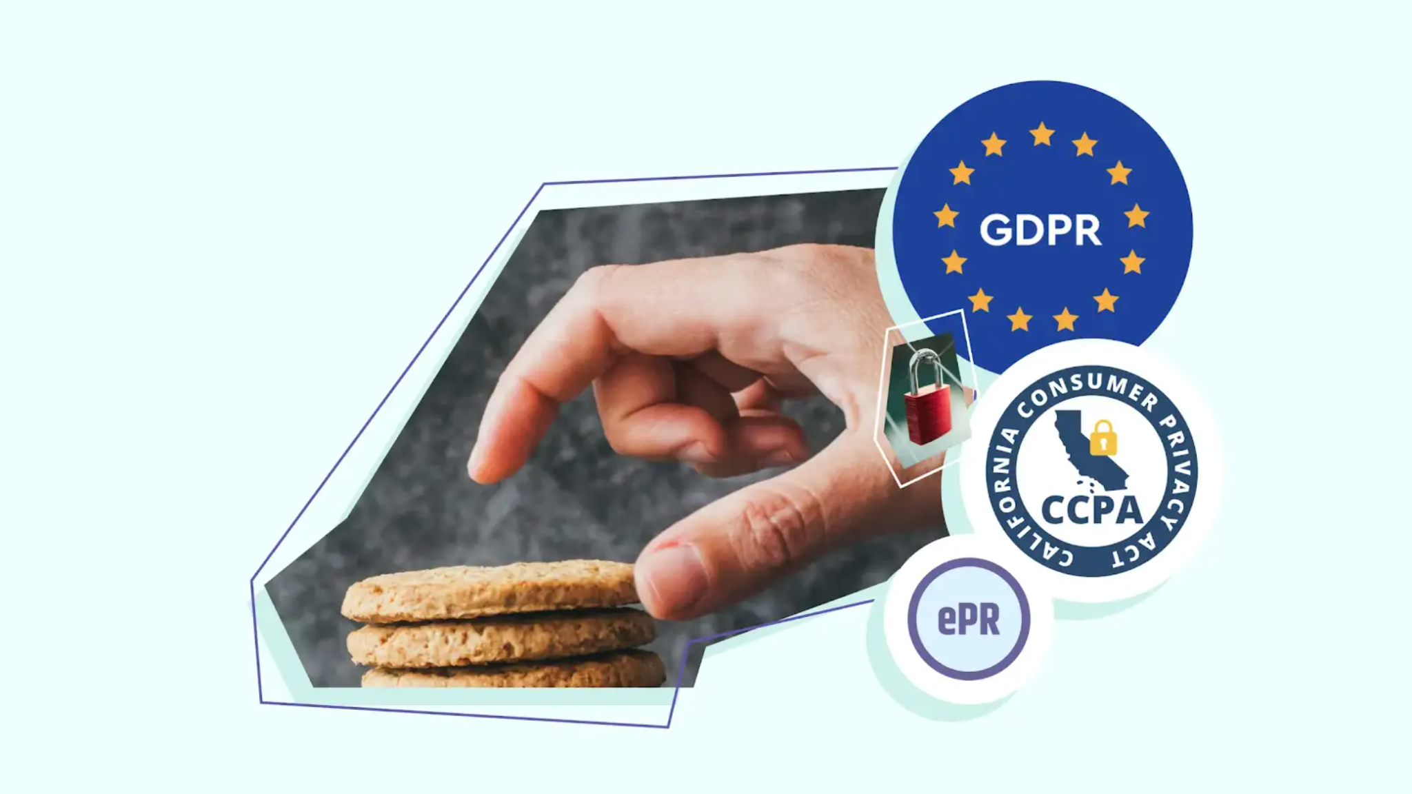 GDPR compliance