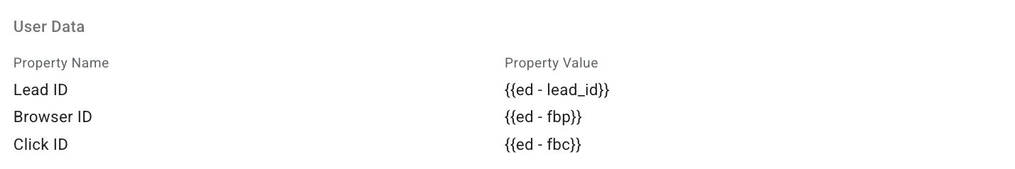 Example of the user data section configuration