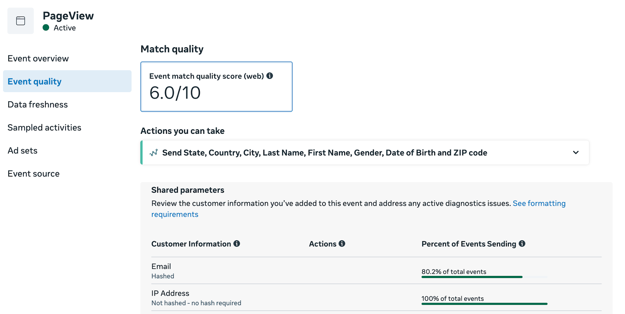 Data quality: EMQ and ODQ