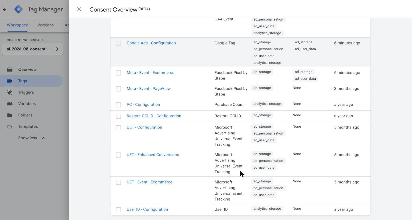 Every tag's consent in one screen. The check the model cannot do for you.