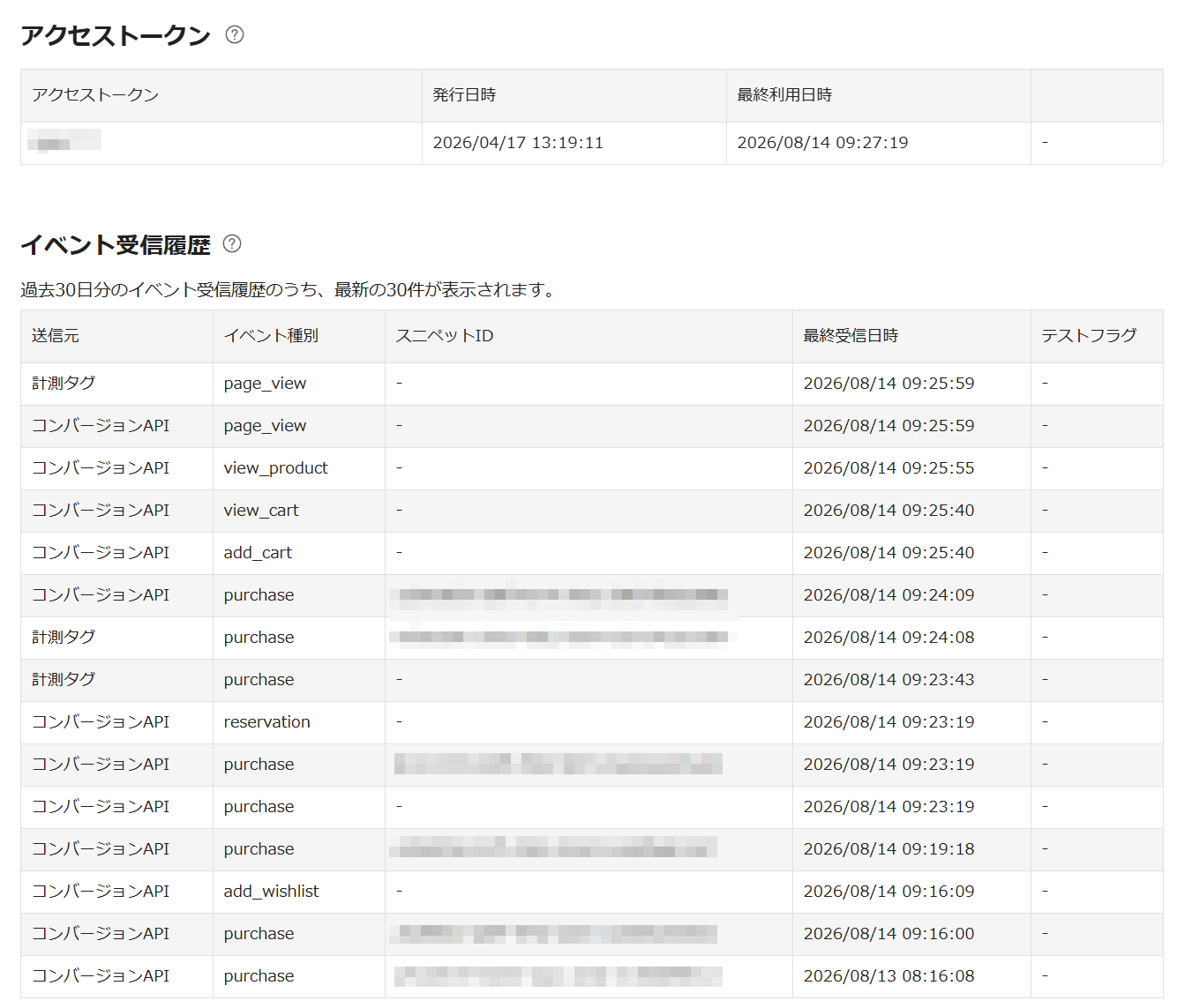 Measurement Tags(計測タグ)